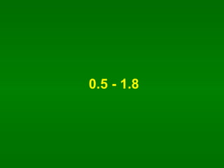 0.5 - 1.8 