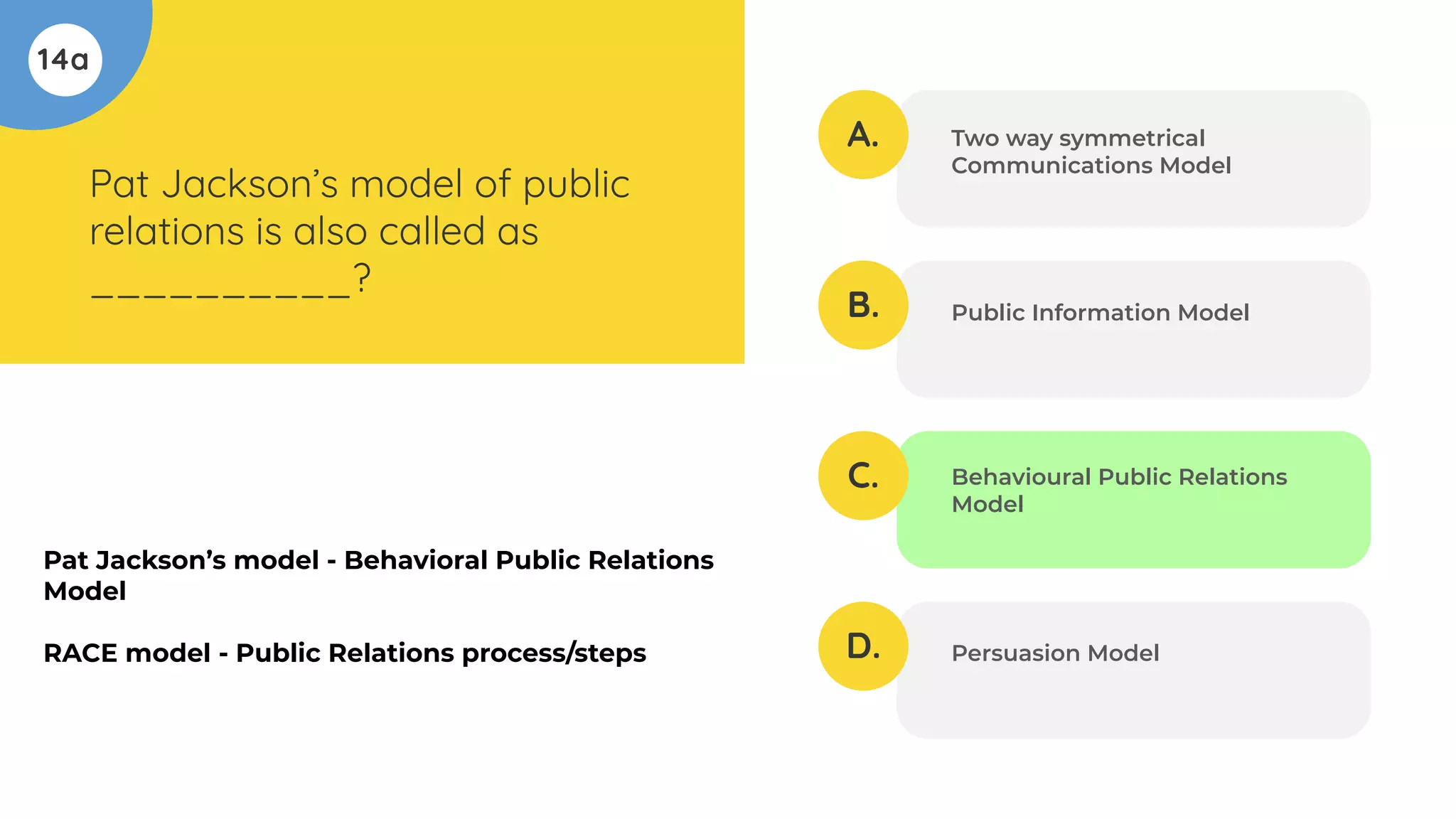 14a
Pat Jackson’s model of public
relations is also called as
__________?
A.
B.
C.
D.
Two way symmetrical
Communications Model
Public Information Model
Behavioural Public Relations
Model
Persuasion Model
Pat Jackson’s model - Behavioral Public Relations
Model
RACE model - Public Relations process/steps
 