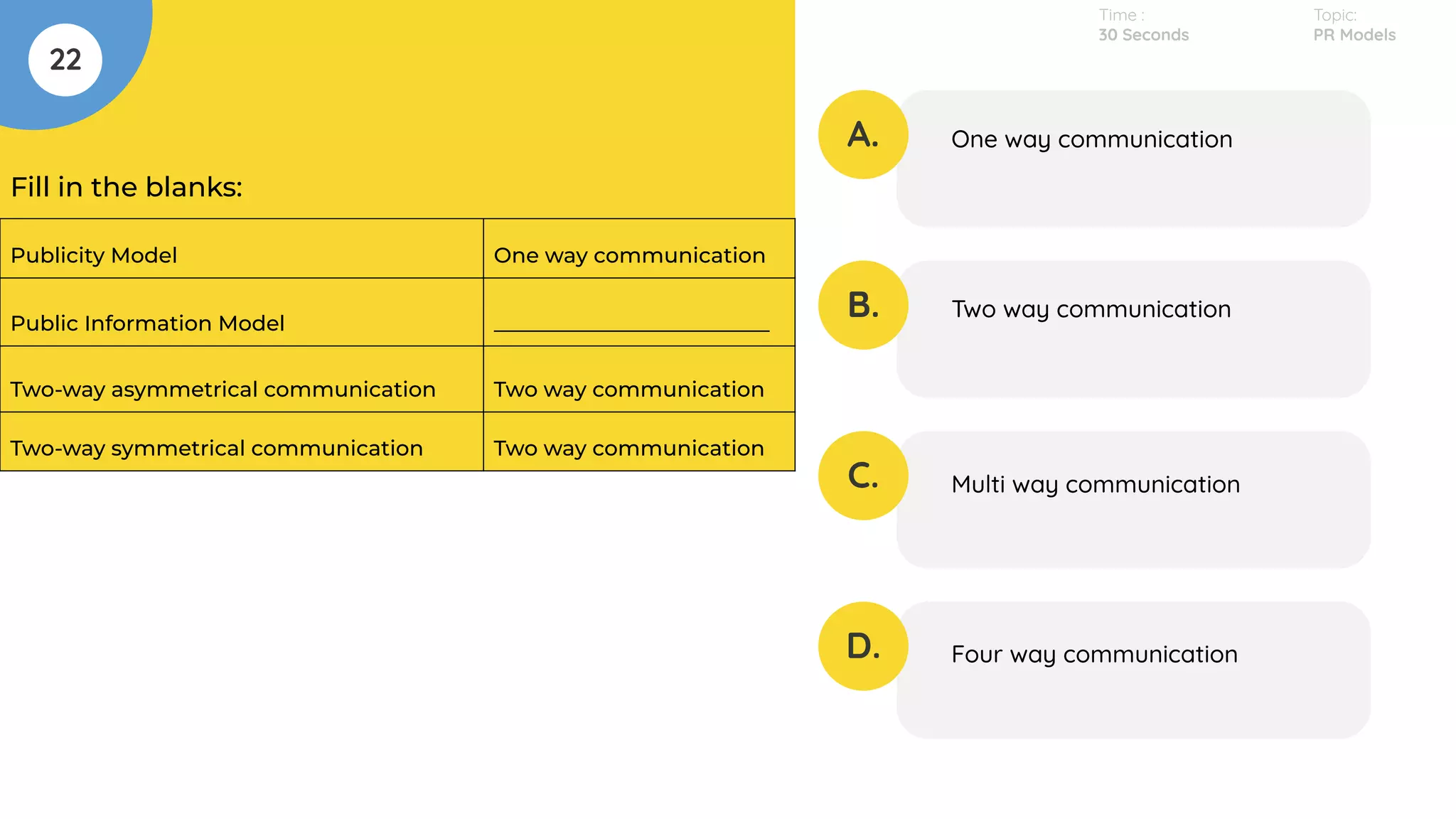 22
A.
B.
C.
D.
One way communication
Two way communication
Multi way communication
Four way communication
Publicity Model One way communication
Public Information Model __________________________
Two-way asymmetrical communication Two way communication
Two-way symmetrical communication Two way communication
Fill in the blanks:
Time :
30 Seconds
Topic:
PR Models
 