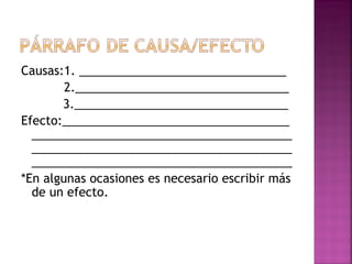 Causas:1. _______________________________
2.________________________________
3.________________________________
Efecto:__________________________________
_______________________________________
_______________________________________
_______________________________________
*En algunas ocasiones es necesario escribir más
de un efecto.
 