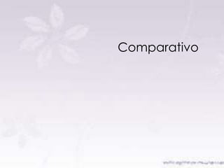 Comparativo 
 