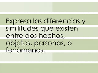 Expresa las diferencias y 
similitudes que existen 
entre dos hechos, 
objetos, personas, o 
fenómenos. 
 