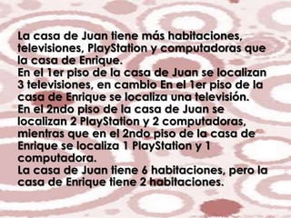 La casa de Juan tiene más habitaciones, 
televisiones, PlayStation y computadoras que 
la casa de Enrique. 
En el 1er piso de la casa de Juan se localizan 
3 televisiones, en cambio En el 1er piso de la 
casa de Enrique se localiza una televisión. 
En el 2ndo piso de la casa de Juan se 
localizan 2 PlayStation y 2 computadoras, 
mientras que en el 2ndo piso de la casa de 
Enrique se localiza 1 PlayStation y 1 
computadora. 
La casa de Juan tiene 6 habitaciones, pero la 
casa de Enrique tiene 2 habitaciones. 
 