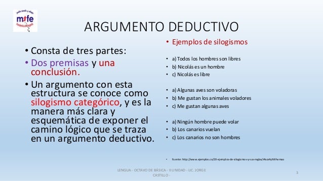 Párrafo deductivo