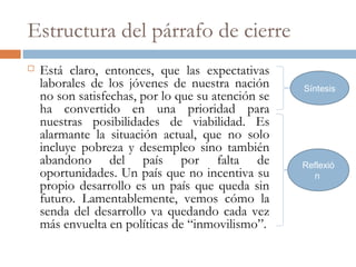 Estructura del párrafo de cierre
 Está claro, entonces, que las expectativas
laborales de los jóvenes de nuestra nación
no son satisfechas, por lo que su atención se
ha convertido en una prioridad para
nuestras posibilidades de viabilidad. Es
alarmante la situación actual, que no solo
incluye pobreza y desempleo sino también
abandono del país por falta de
oportunidades. Un país que no incentiva su
propio desarrollo es un país que queda sin
futuro. Lamentablemente, vemos cómo la
senda del desarrollo va quedando cada vez
más envuelta en políticas de “inmovilismo”.
Síntesis
Reflexió
n
 