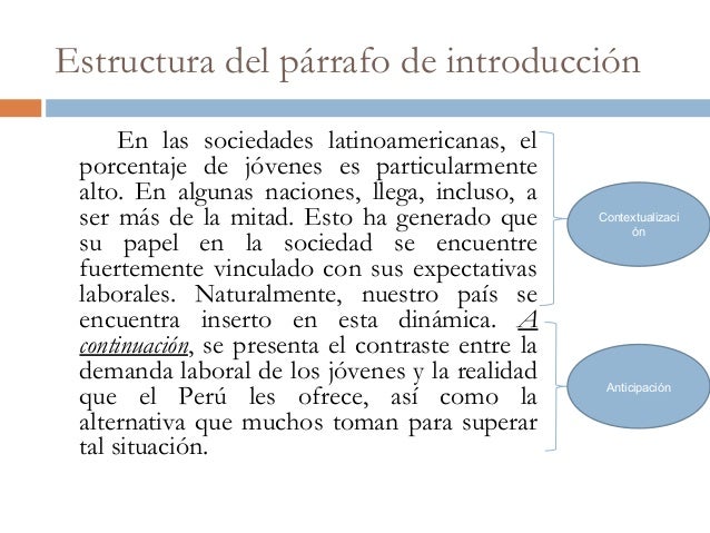 Pã¡rrafos de introducciã³n y cierre