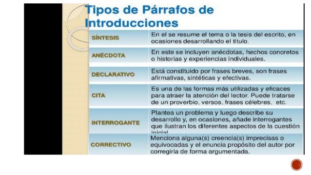 Párrafos de introducción y conclusión