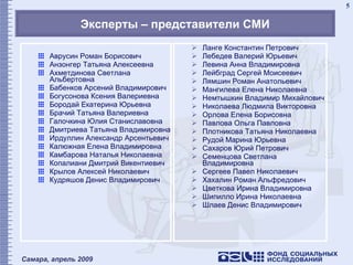Эксперты – представители СМИ Аврусин Роман Борисович Анзонгер Татьяна Алексеевна Ахметдинова Светлана Альбертовна Бабенков Арсений Владимирович Богусонова Ксения Валериевна Бородай Екатерина Юрьевна Брачий Татьяна Валериевна Галочкина Юлия Станиславовна Дмитриева Татьяна Владимировна Ирдуллин Александр Арсентьевич Калюжная Елена Владимировна Камбарова Наталья Николаевна Копалиани Дмитрий Викентиевич Крылов Алексей Николаевич Кудряшов Денис Владимирович Ланге Константин Петрович Лебедев Валерий Юрьевич Левина Анна Владимировна Лейбград Сергей Моисеевич Лямшин Роман Анатольевич Мангилева Елена Николаевна Немтышкин Владимир Михайлович Николаева Людмила Викторовна Орлова Елена Борисовна Павлова Ольга Павловна Плотникова Татьяна Николаевна Рудой Марина Юрьевна Сахаров Юрий Петрович Семенцова Светлана Владимировна  Сергеев Павел Николаевич Хахалин Роман Альфредович Цветкова Ирина Владимировна Шипилло Ирина Николаевна Шлаев Денис Владимирович  