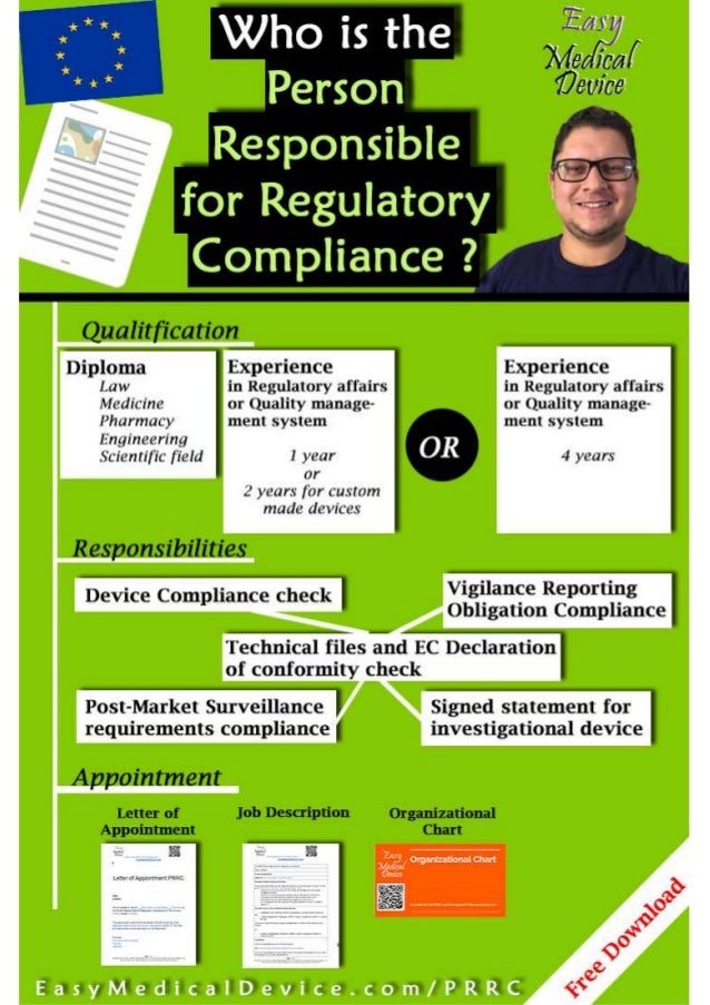 Who is the Person Responsible for Regulatory Compliance (PRRC)