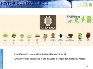 FORMATION DEBUG

HISTORIQUE D'ANDROID

Les différentes release officielle du middleware Android
Chaque version est associé...