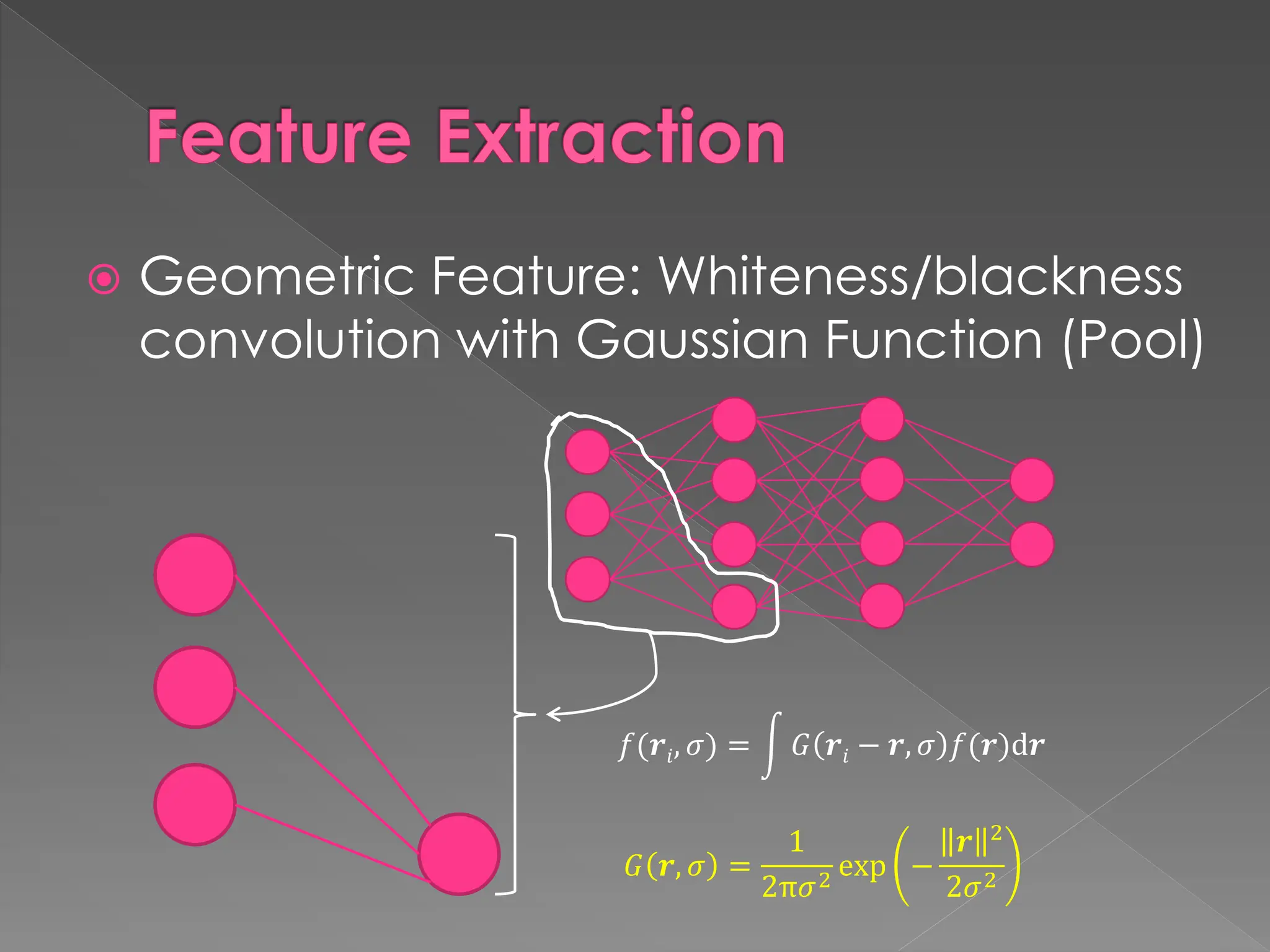 Feature Extraction
 Geometric Feature: Whiteness/blackness
convolution with Gaussian Function (Pool)
𝑓(𝒓𝑖, 𝜎) = න 𝐺 𝒓𝑖 − 𝒓, 𝜎 𝑓(𝒓)d𝒓
𝐺 𝒓, 𝜎 =
1
2π𝜎2 exp −
𝒓 2
2𝜎2
 