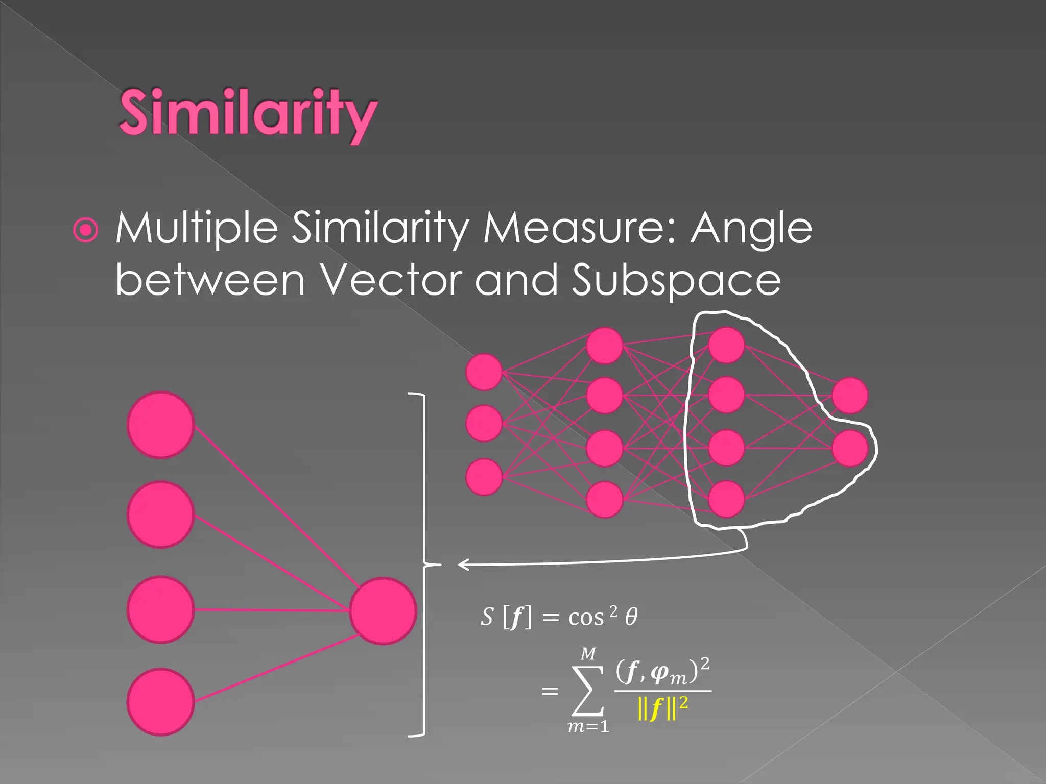 Similarity
 Multiple Similarity Measure: Angle
between Vector and Subspace
𝑆 𝒇 = cos 2 𝜃
= ෍
𝑚=1
𝑀
𝒇, 𝝋𝑚
2
𝒇 2
 
