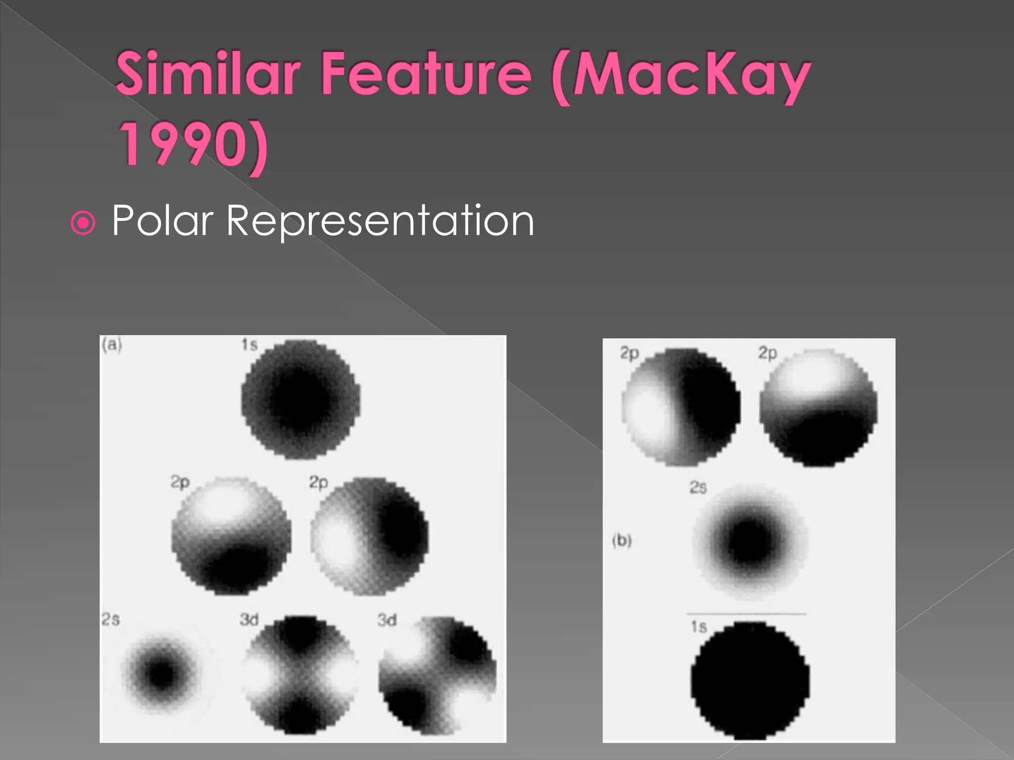 Similar Feature (MacKay
1990)
 Polar Representation
 