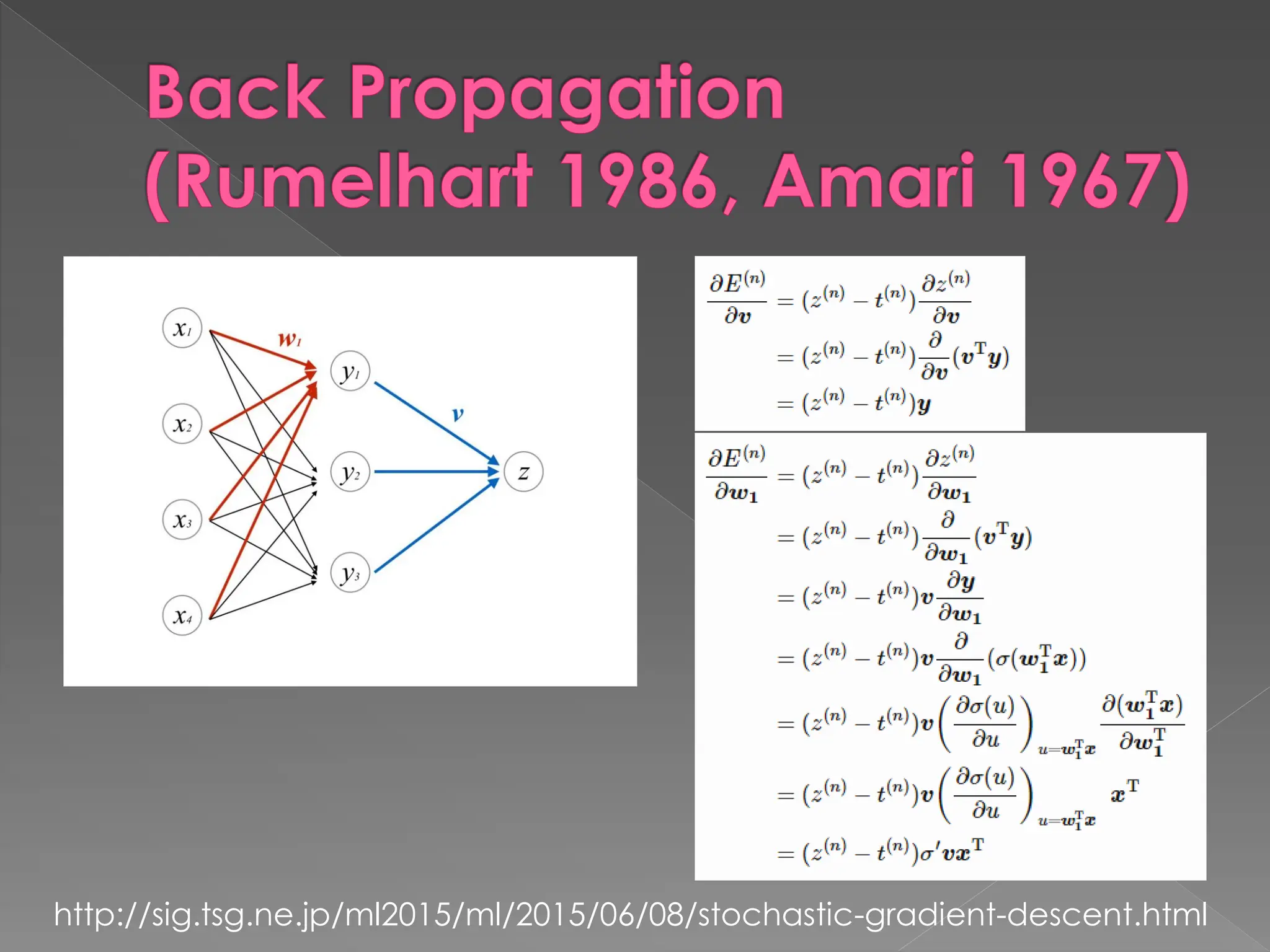 Back Propagation
(Rumelhart 1986, Amari 1967)
http://sig.tsg.ne.jp/ml2015/ml/2015/06/08/stochastic-gradient-descent.html
 