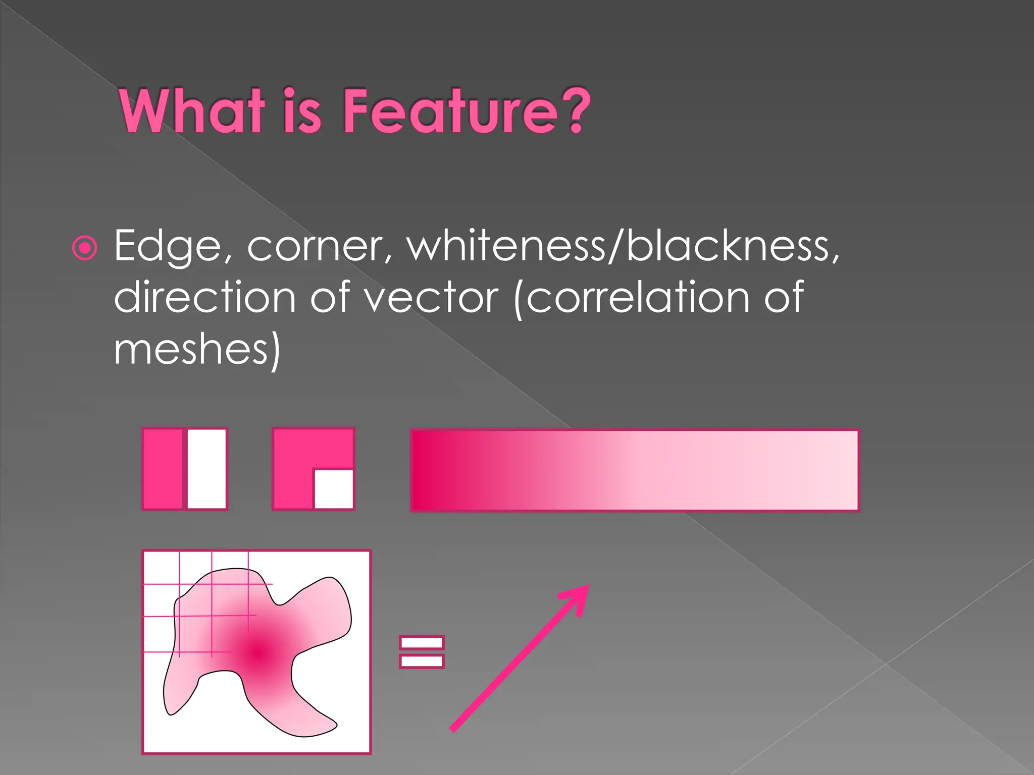 What is Feature?
 Edge, corner, whiteness/blackness,
direction of vector (correlation of
meshes)
 