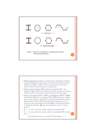 21
Figura 3 - Sección A y perímetro P a considerar para los pilotes
hincados de perfil abierto.
 Pilotes hincados en creta: los valores de la tabla IV se refieren
a pilotes hincados en creta bajo el nivel freático (Bustamante,
Gianeselli, Weber, 1998). Valores superiores para la creta
sobre el nivel freático deben ser justificados.
 Pilote en H inyectado (HBi) según la tecnología IGU : los
valores de qs se aplican a pilotes inyectados a partir de 4 tubos
TAM. En el caso de 2 tubos aplicar el ábaco de rango Qi-2
 Pilotes inyectados (PIGU, PIRS) y micropilotes (MIGU, MIRS)
inyectados según las tecnologías IGU e IRS: para más detalles
sobre estas técnicas, consultar las publicaciones de los autores
(Bustamante, Doix, 1985). Para las reglas propuestas en el
presente caso, el perímetro del bulbo s se calcula mayorando
el diámetro del fuste F por un coeficiente α que se toma
igual a:
 α = 1.1 para todos los suelos según la tecnología IGU
 α = 1.4 para todos los suelos según la tecnología IRS excepto
roca
alterada para el que se tomará el valor de α = 1.1.
22
 