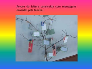 Árvore da leitura construída com mensagens
enviadas pela família…
 