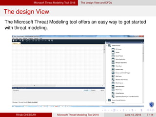 ms sdl threat modeling tool ms sdl threat modeling tool