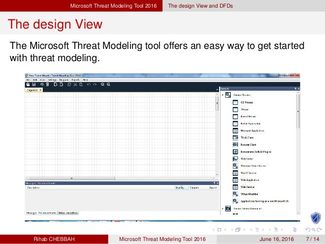 Microsoft threat modeling tool 2020