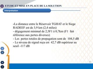 La Radeef prés. (4).pptx