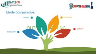 11
Etude Comparative:
OUTILS E-LEARNING
UDEMY
SOLOLEARN
COURSERA
UDACITY
 