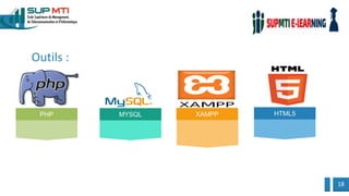 18
Outils :
MYSQL
PHP XAMPP HTML5
 