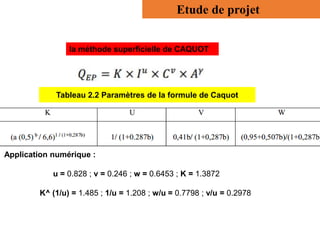 Etude de projet
Application numérique :
u = 0.828 ; v = 0.246 ; w = 0.6453 ; K = 1.3872
K^ (1/u) = 1.485 ; 1/u = 1.208 ; w/u = 0.7798 ; v/u = 0.2978
la méthode superficielle de CAQUOT
Tableau 2.2 Paramètres de la formule de Caquot
 