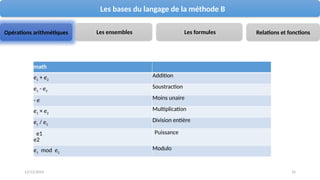 présentation de spécification forme.pptx
