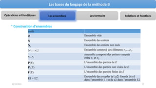 présentation de spécification forme.pptx