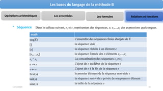 présentation de spécification forme.pptx