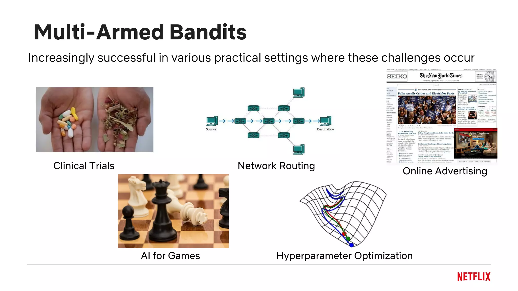 Multi-Armed Bandits
Increasingly successful in various practical settings where these challenges occur
Clinical Trials Network Routing
Online Advertising
AI for Games Hyperparameter Optimization
 