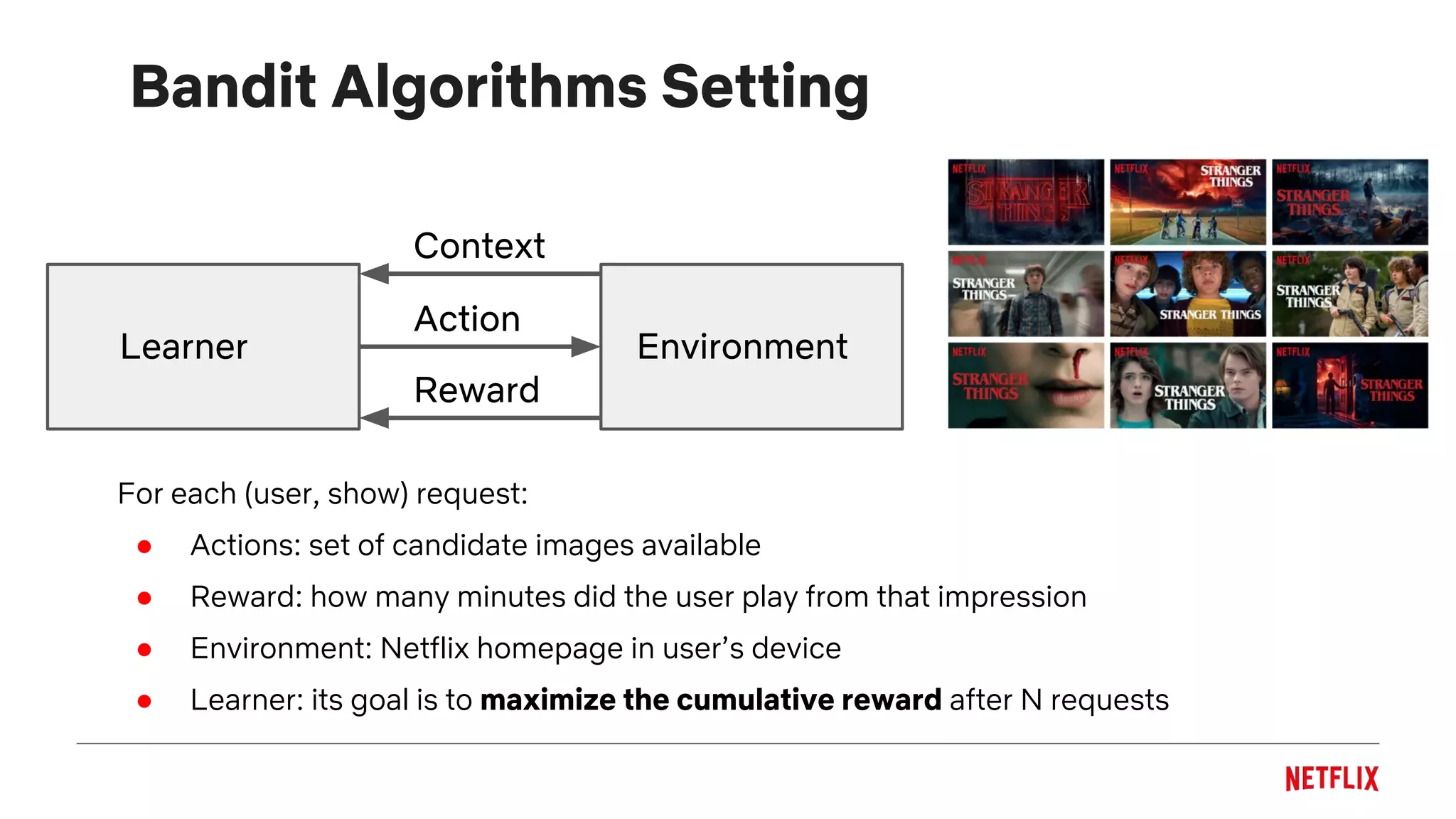 Bandit Algorithms Setting
For each (user, show) request:
● Actions: set of candidate images available
● Reward: how many minutes did the user play from that impression
● Environment: Netflix homepage in user’s device
● Learner: its goal is to maximize the cumulative reward after N requests
Learner Environment
Action
Reward
Context
 