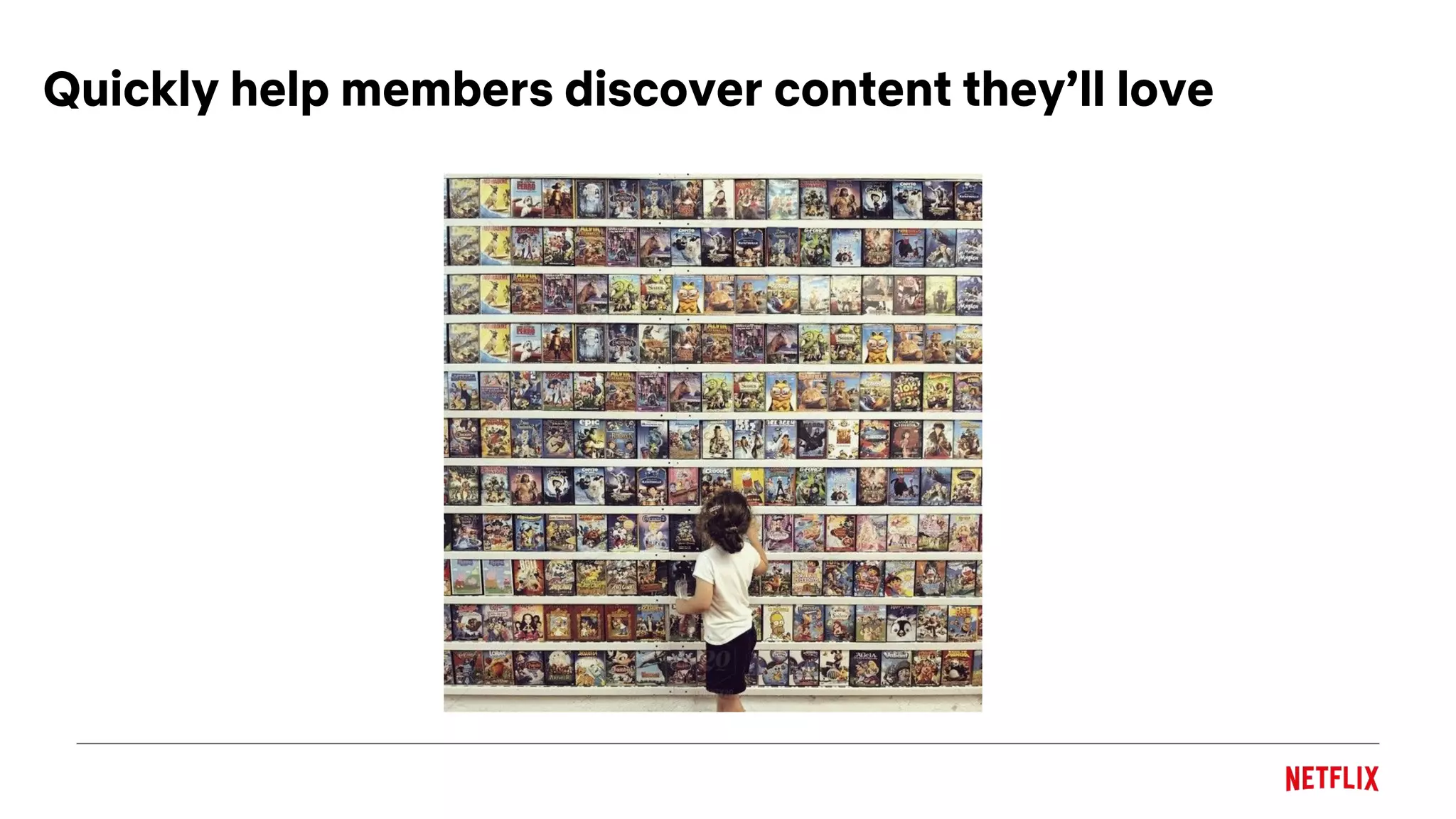 Quickly help members discover content they’ll love
 