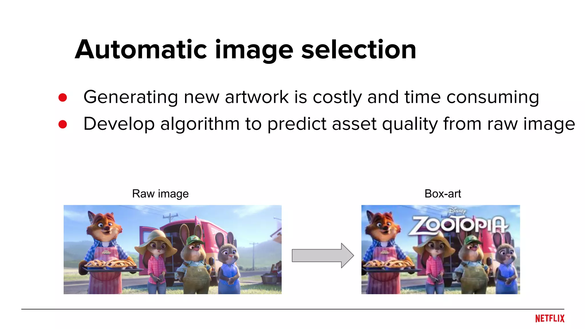 Automatic image selection
● Generating new artwork is costly and time consuming
● Develop algorithm to predict asset quality from raw image
Raw image Box-art
 