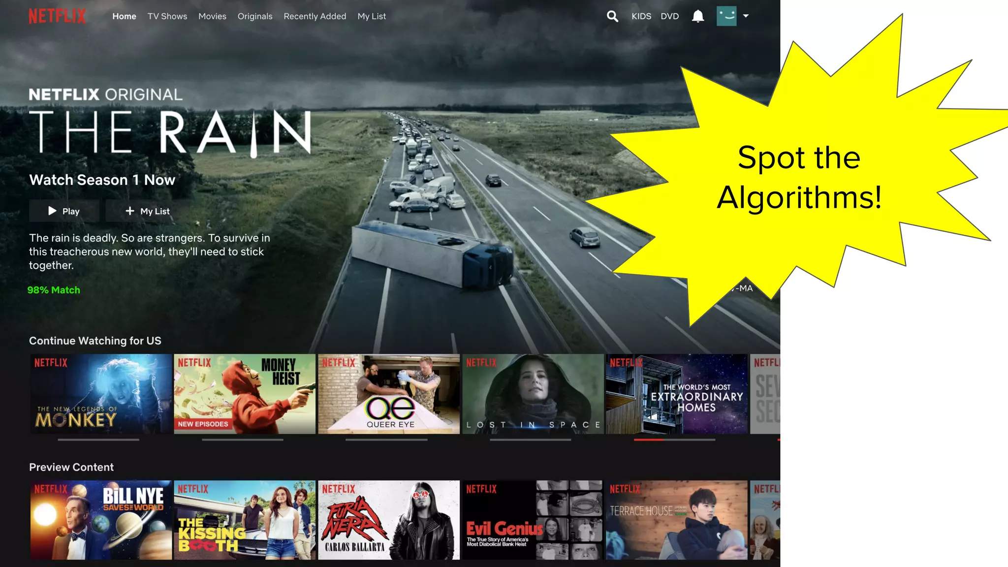 Spot the
Algorithms!
98% Match
 