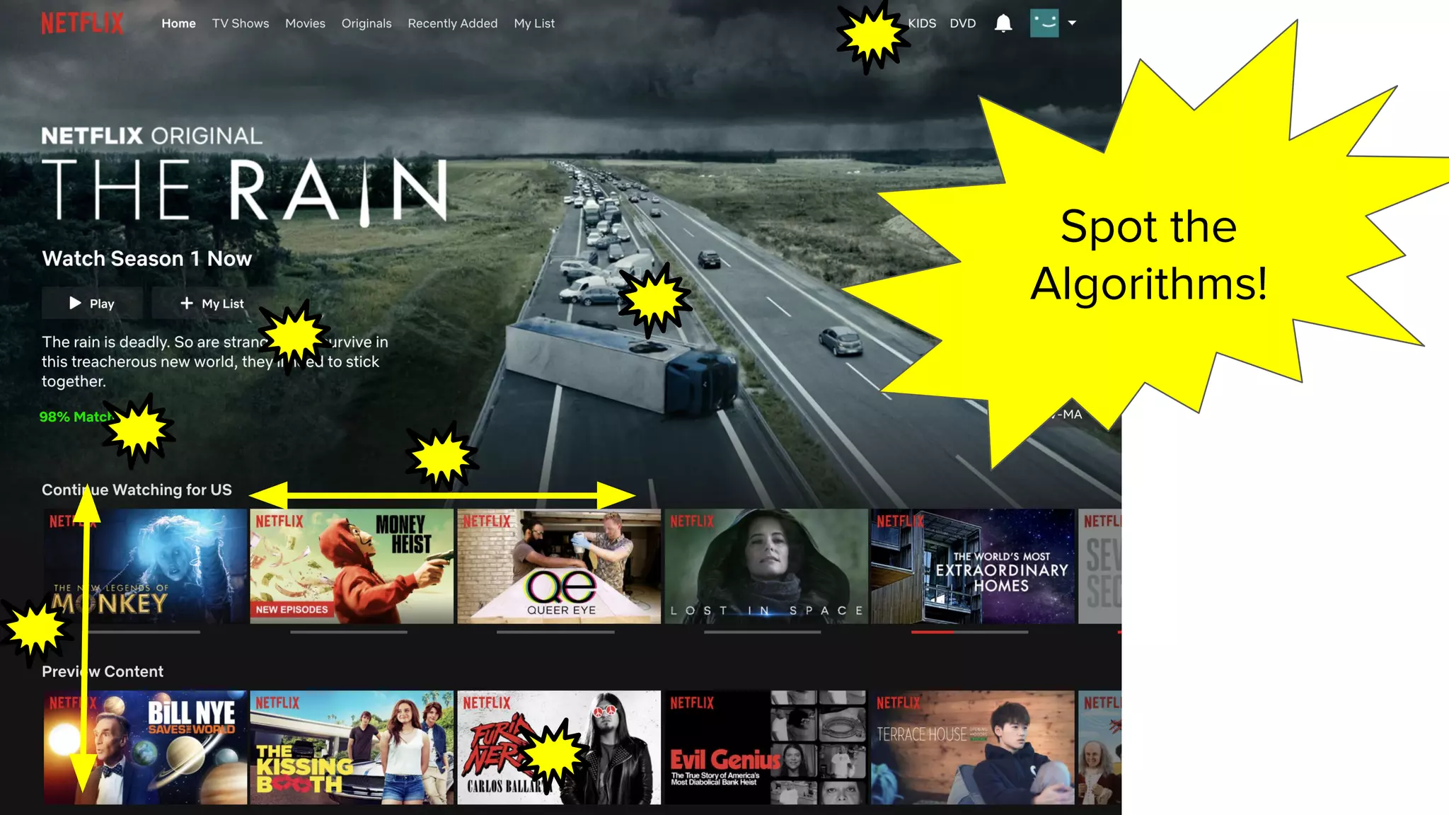 Spot the
Algorithms!
98% Match
 