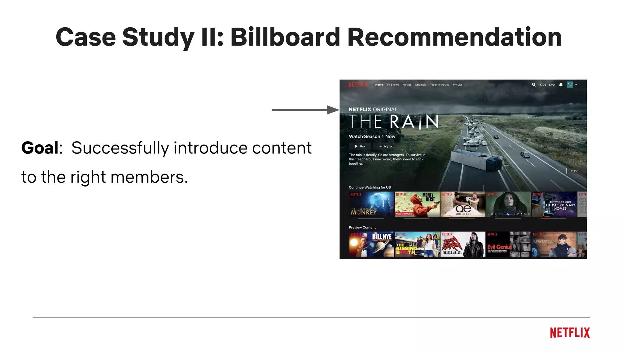 Case Study II: Billboard Recommendation
Goal: Successfully introduce content
to the right members.
 