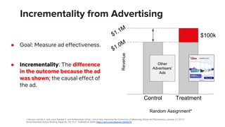 Incrementality from Advertising
● Goal: Measure ad effectiveness.
● Incrementality: The difference
in the outcome because the ad
was shown; the causal effect of
the ad.
$1.1M
$1.0M
$100k
Other
Advertisers’
Ads
Control Treatment
Revenue
Random Assignment*
*Johnson, Garrett A. and Lewis, Randall A. and Nubbemeyer, Elmar I, Ghost Ads: Improving the Economics of Measuring Online Ad Effectiveness (January 12, 2017).
Simon Business School Working Paper No. FR 15-21. Available at SSRN: https://ssrn.com/abstract=2620078
 