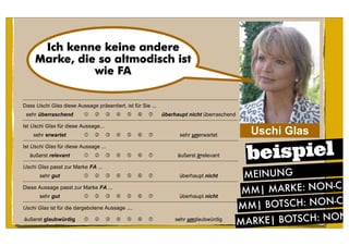 Ich kenne keine andere
     Marke, die so altmodisch ist
               wie FA


Dass Uschi Glas diese Aussage präsentiert, ist für Sie ...
 sehr überraschend                                    überhaupt nicht überraschend

Ist Uschi Glas für diese Aussage...
    sehr erwartet                                           sehr unerwartet            Uschi Glas

                                                                                             beispiel
Ist Uschi Glas für diese Aussage ...
  äußerst relevant                                          äußerst irrelevant

Uschi Glas passt zur Marke FA ...
       sehr gut                                             überhaupt nicht           MEINUNG
Diese Aussage passt zur Marke FA ...
       sehr gut                                             überhaupt nicht
                                                                                             MM| MARKE: NON-C
                                                                                                             -C
Uschi Glas ist für die dargebotene Aussage ....                                             MM| BOTSCH: NON
                                                                                                              N-
äußerst glaubwürdig                                        sehr unglaubwürdig
                                                                                            M ARKE| BOTSCH: NO
 