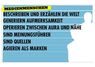 MEDIENMENSCHEN
BESCHREIBEN UND ERZÄHLEN DIE WELT
GENERIERN AUFMERKSAMKEIT
OPERIEREN ZWISCHEN AURA UND NÄHE
SIND MEINUNGSFÜHRER
SIND QUELLEN
AGIEREN ALS MARKEN
 