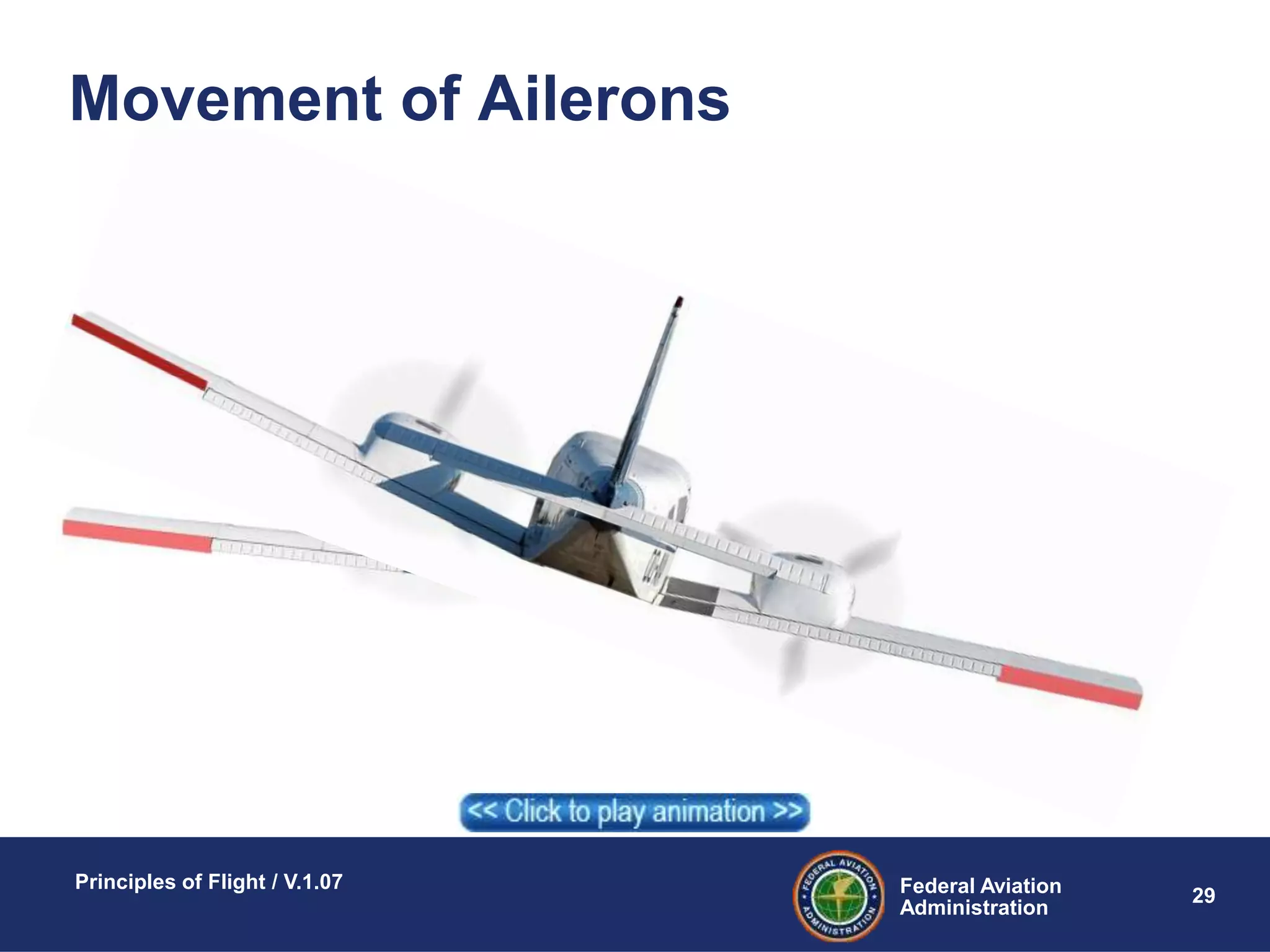 Federal Aviation
Administration
Principles of Flight / V.1.07
29
Movement of Ailerons
 