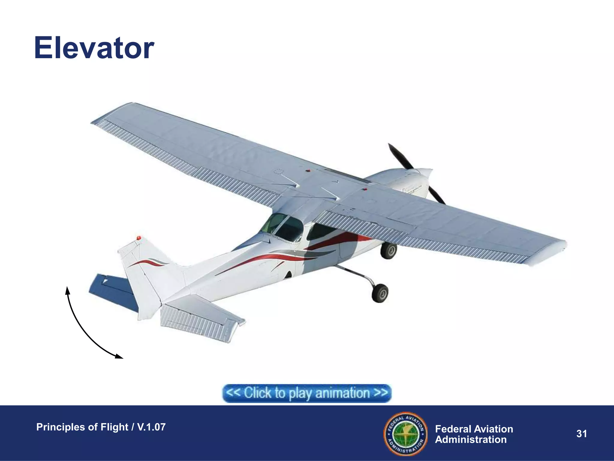 Federal Aviation
Administration
Principles of Flight / V.1.07
31
Elevator
 