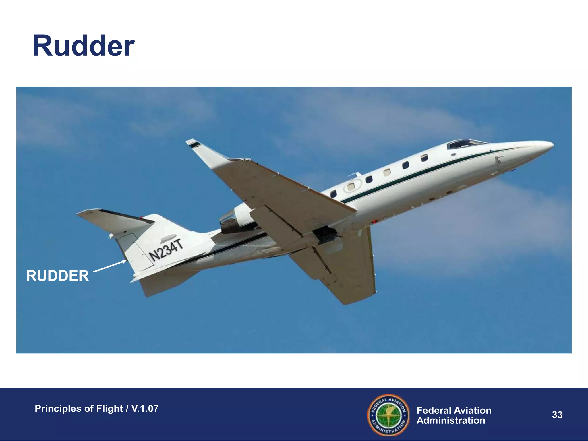 Federal Aviation
Administration
Principles of Flight / V.1.07
33
Rudder
RUDDER
 
