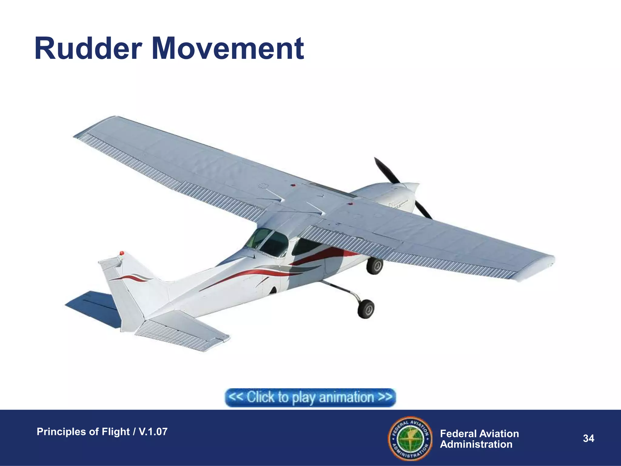 Federal Aviation
Administration
Principles of Flight / V.1.07
34
Rudder Movement
 