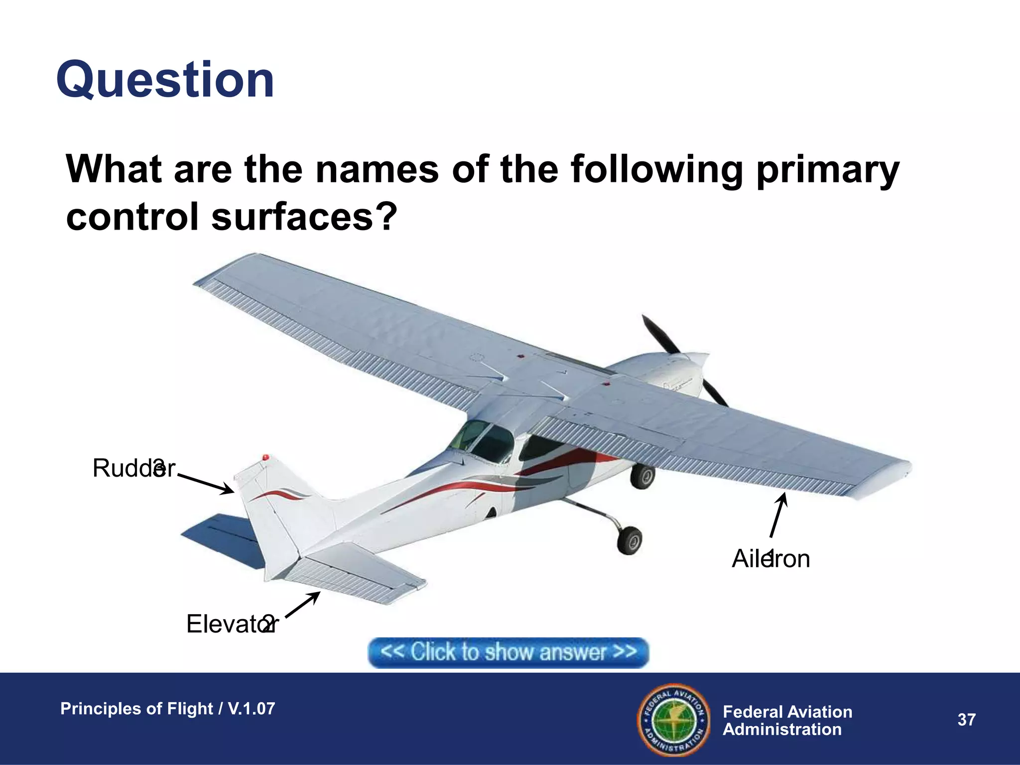 Federal Aviation
Administration
Principles of Flight / V.1.07
37
Question
What are the names of the following primary
control surfaces?
1
2
3
Aileron
Elevator
Rudder
 
