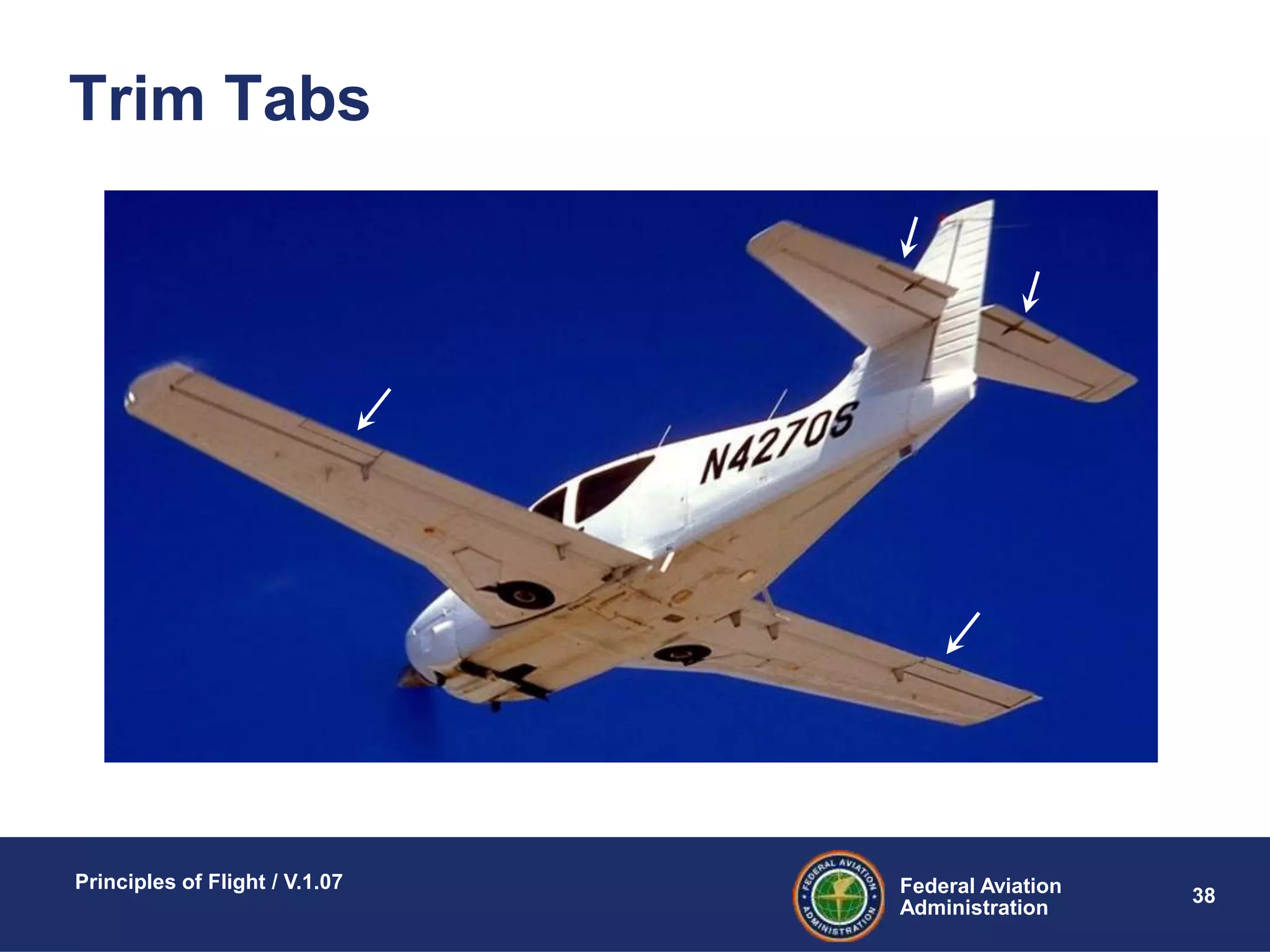 Federal Aviation
Administration
Principles of Flight / V.1.07
38
Trim Tabs
 