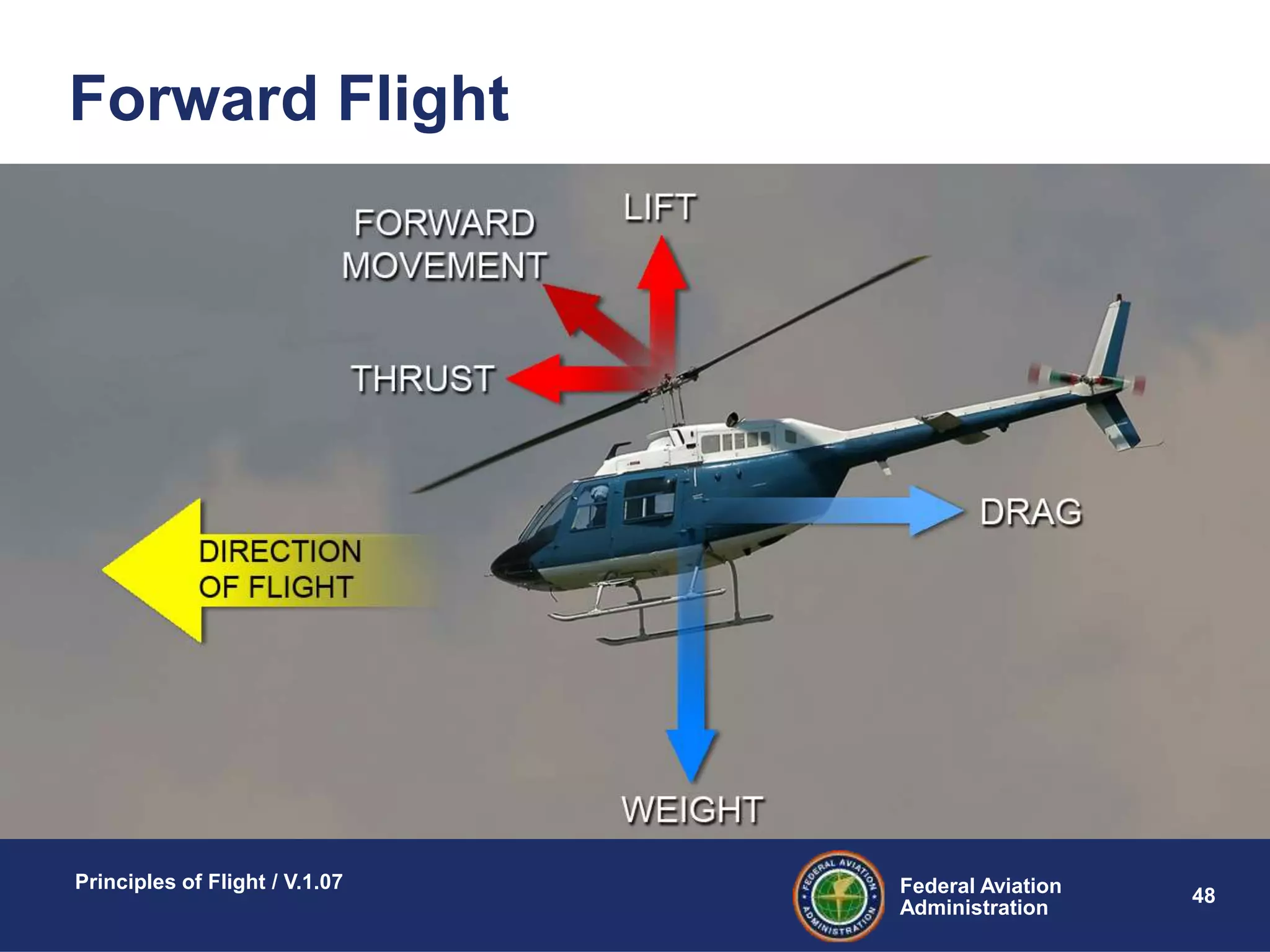 Federal Aviation
Administration
Principles of Flight / V.1.07
48
Forward Flight
 