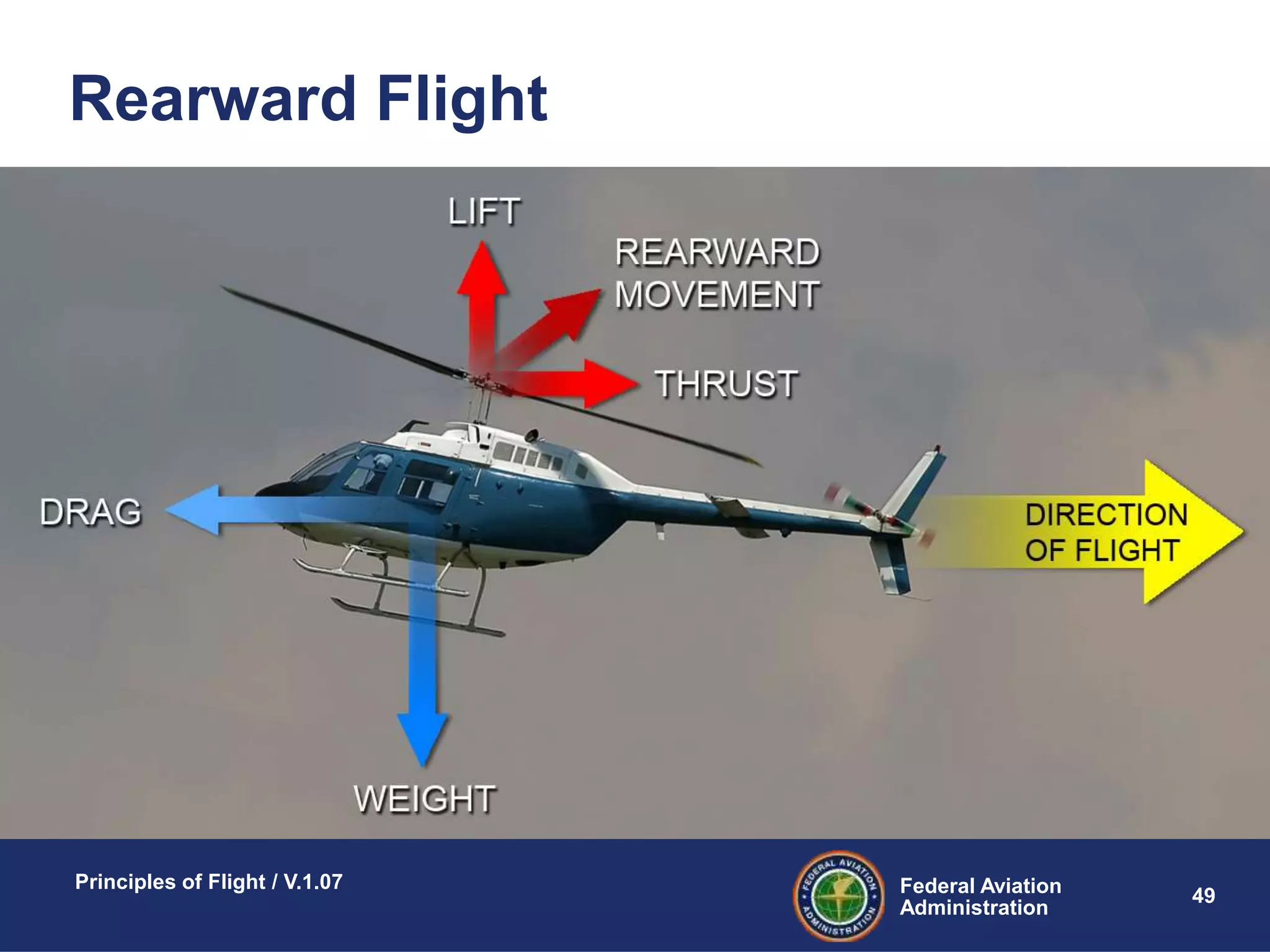 Federal Aviation
Administration
Principles of Flight / V.1.07
49
Rearward Flight
 