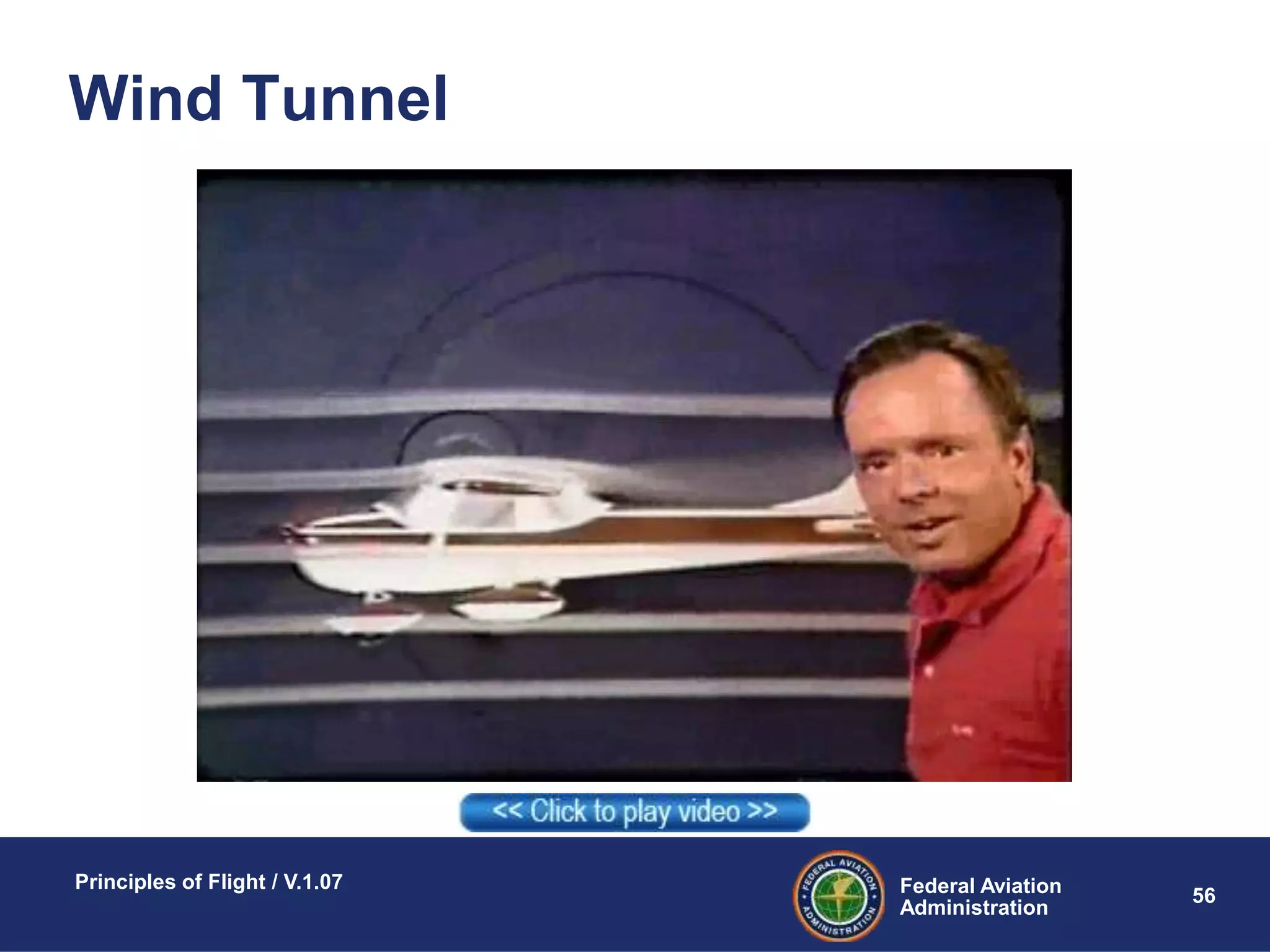 Federal Aviation
Administration
Principles of Flight / V.1.07
56
Wind Tunnel
 