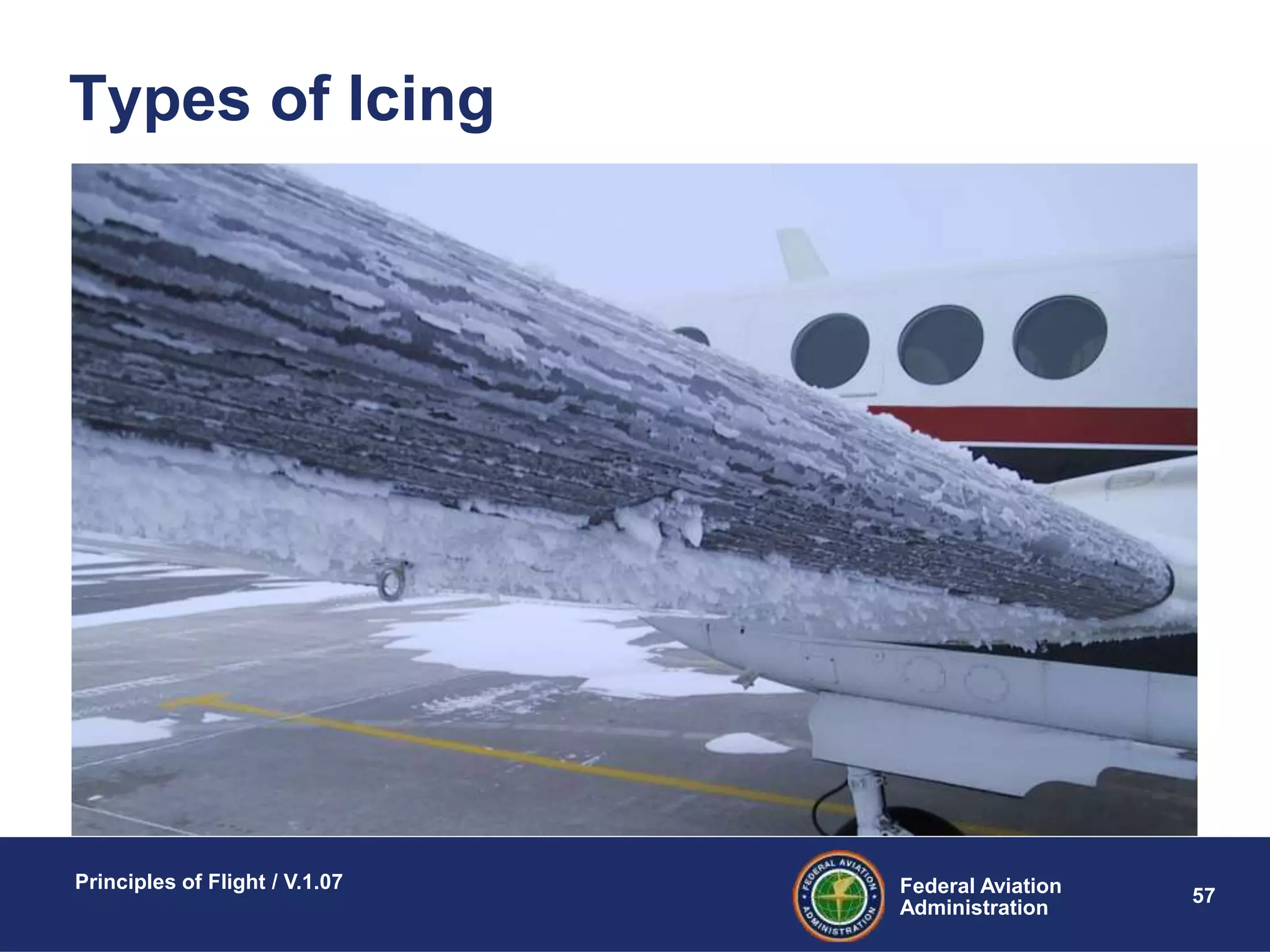 Federal Aviation
Administration
Principles of Flight / V.1.07
57
Types of Icing
 
